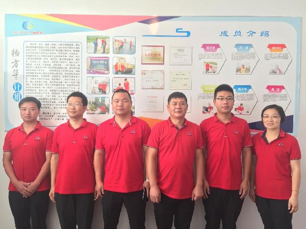 杨方华创新工作室成